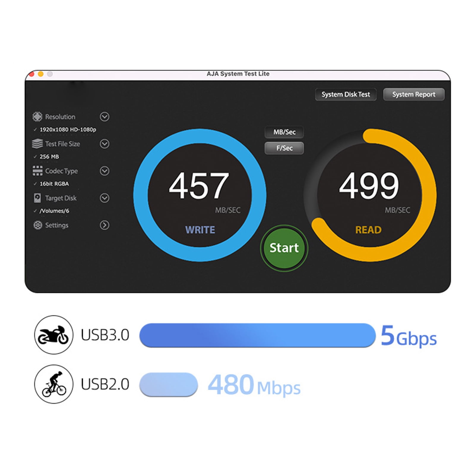 6Port USB C Adapter 4K60hz Video Transfer USB 3.0x2 Data Port Support Card Reader Enhances Connection Fast Charging