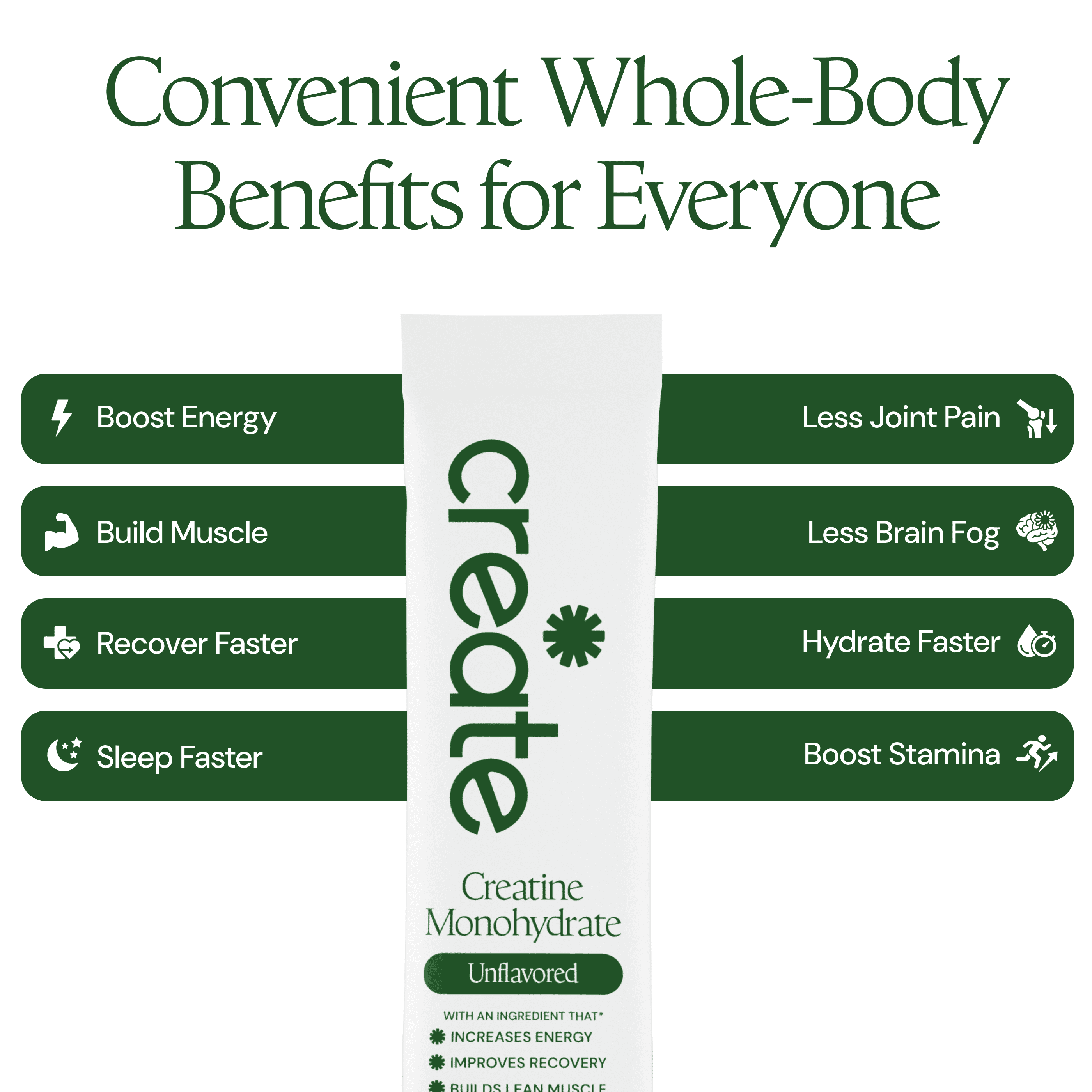 Create Creatine Monohydrate Powder, Unflavored, 30 Single-Serve Packs
