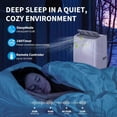 thumbnail image 5 of 14000 BTU Portable Air Conditioner, Quiet Portable AC Unit with Fan & Dehumidifier, Cooling Cools Room up to 750 sq.ft, Air Conditioner with Remote & 24H Timer for Bedroom, Office, 5 of 7