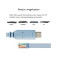 thumbnail image 3 of USB Console Cable,USB to RJ45 for Cisco Switch Console with FTDI Chip Compatible Cisco, NETGEAR, Ubiquity, LINKSYS, TP-Link Routers/Switches/Server for Laptops in Windows, Mac, Linux - 6 Feet, 3 of 6