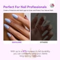 thumbnail image 3 of Kit de uñas acrílicas SAVILAND Plus: blanco transparente y rosa y lámpara UV de 88 W, 3 of 8
