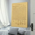 thumbnail image 3 of 12x18inch(30x45cm) , 16x24inch(40x60cm)1776 United States Declaration Of Independence Wall Art Posters For Room Aesthetic Poster For Bedroom Living Room Bathroom Kitchen Office Decor, 3 of 8