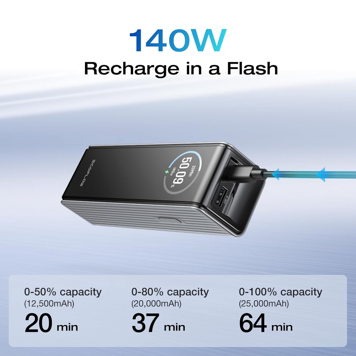 EF EcoFlow Rapid Power Bank 25,000mAh, 170W Portable Charger with Dual 140W USB-C Ports for Multi-Device Charging, Smart TFT Screen, Compatible with iPhone Series, Samsung, Laptop and More (Silver)
