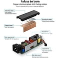 thumbnail image 1 of Nuevo cargador de CA para Lenovo ThinkPad E580 E585 E590 E590S E595 20, 1 of 2