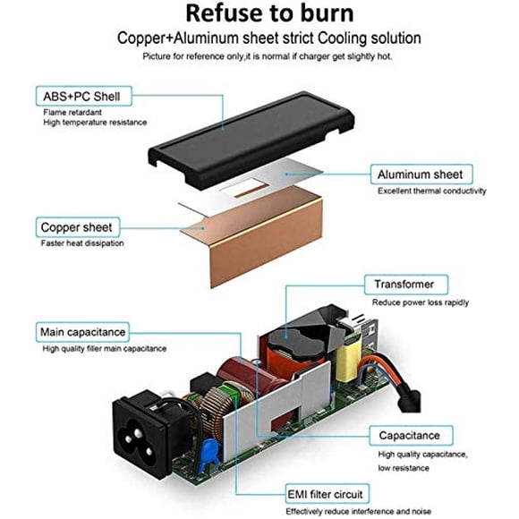 Nuevo cargador de CA para Lenovo ThinkPad E580 E585 E590 E590S E595 20
