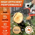 thumbnail image 3 of UNTIMATY Mini Chainsaw 6 & 8 inch Cordless Handheld Electric Chain Saw with 2 Batteries and Charger for Trees and Wood, Orange, 3 of 11