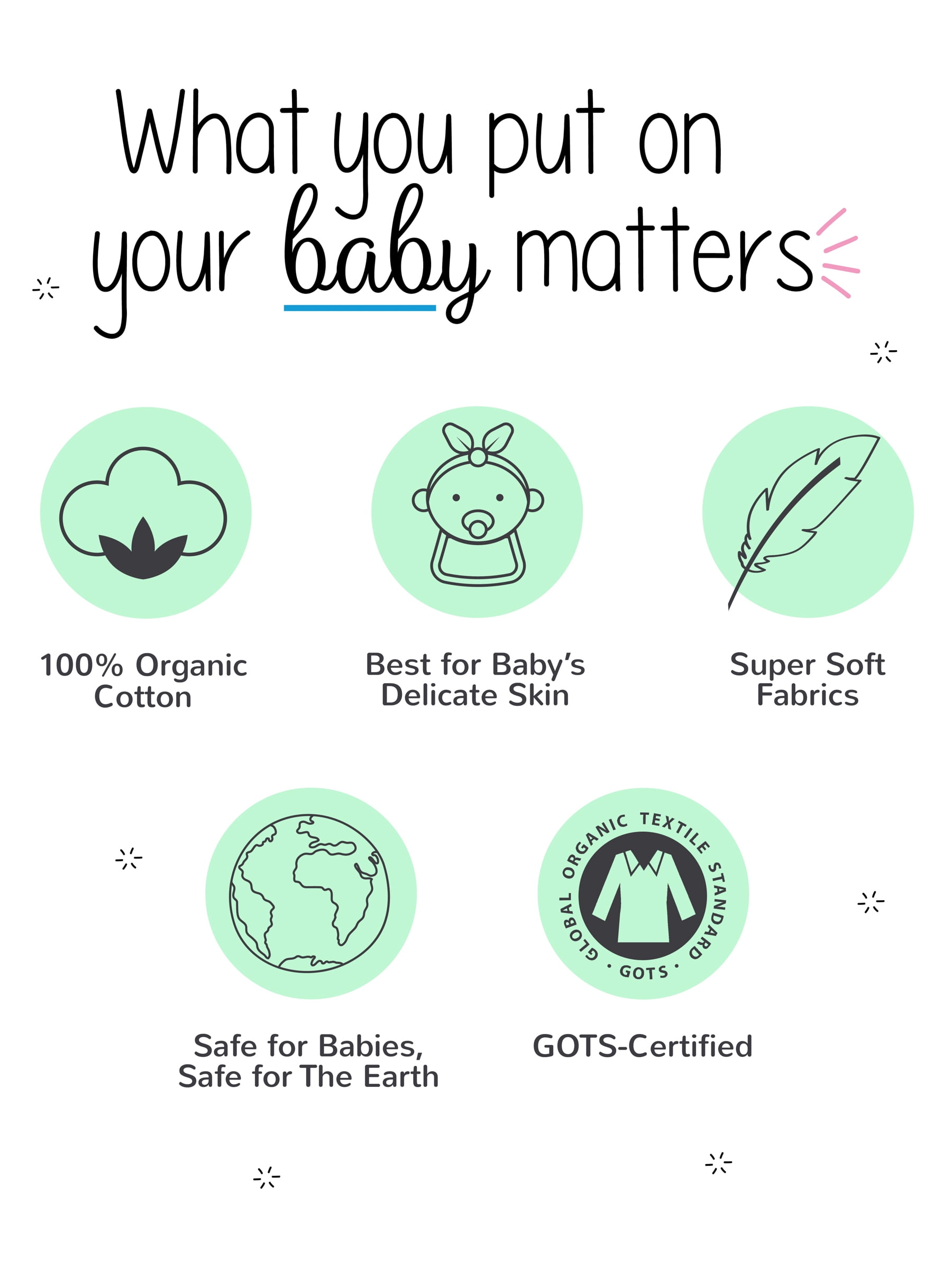 Little Star Organic Baby Boy 100% Organic Cotton Short Sleeve Bodysuits, 5-pack (NB-24M)