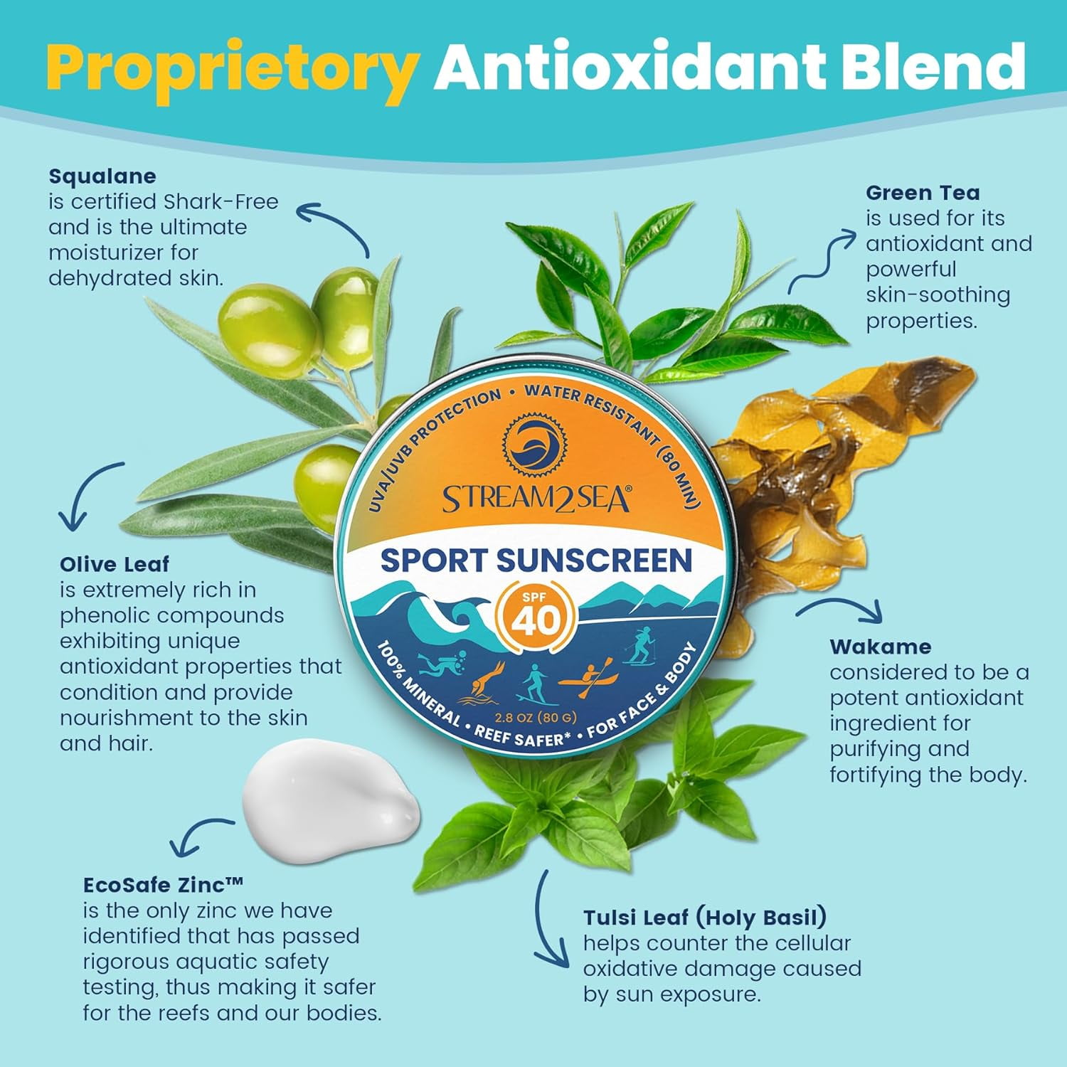 STREAM2SEA SPF 40 Mineral Sport Sunscreen for Face & Body, Reef Safe Sunscreen Travel Size - 2.8 oz