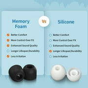 Comply Foam Ear Tips for Google Pixel Buds Pro, Ultimate Comfort and Unshakeable Fit, Assorted S/M/L, 3-Pairs, Black