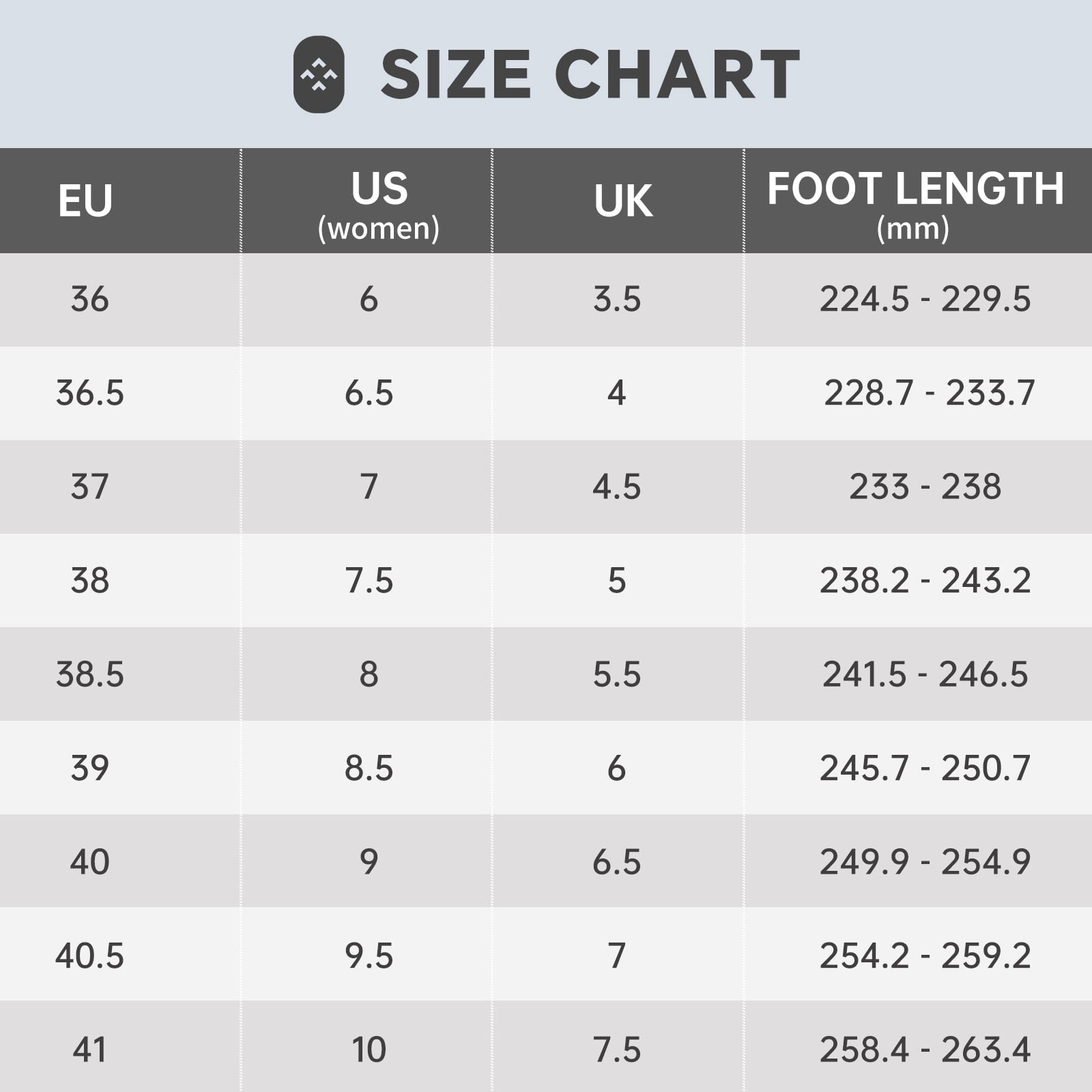 SPIEZ® Women's Slip Resistant Shoes,Waterproof Non Slip Work Shoes,Lightweight Work Sneakers for Server|Nurse|Chef-Black,Size 8