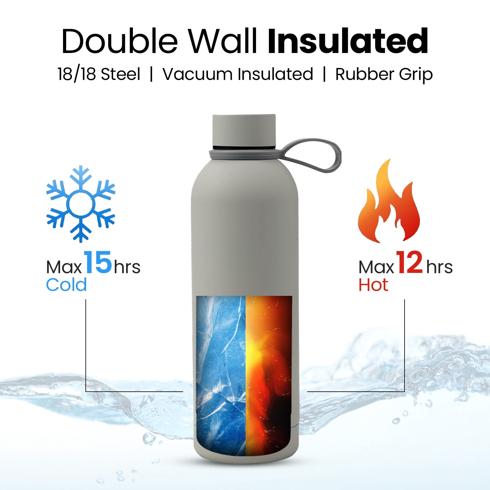 SINT Water Bottle 25 Oz Stainless Steel, Double Wall & Vacuum Insulated, Sports Water Bottle Keep Cold for Upto 15 Hours and Hot for Upto 12 Hours | Grey