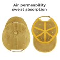 thumbnail image 3 of Being A Grandma Is Kingdom Work Sand Colour Hat Adjustable Funny Fashion Unisex Baseball Cap for Men Women, 3 of 7