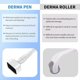 thumbnail image 4 of Adjable Micro Derma Stamp For Face Skin Rep And H - Micredling Derma Tool, 4 of 5