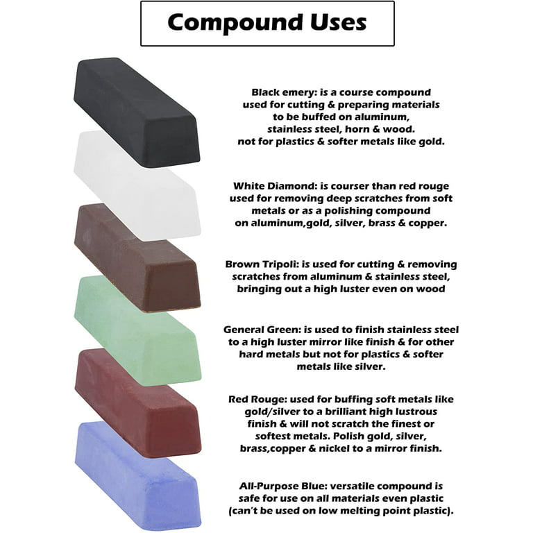 Color Buffing Compound