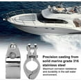thumbnail image 2 of 2 Pieces 316 Stainless Steel Marine Pipe Clamps Boat Top Hinge Claw Slide Rail Mounting Fittings22mm)22mm, 2 of 4