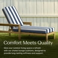 thumbnail image 2 of Honeycomb Cabana Stripe Blue and White Chaise Lounge Cushion, 2 of 8