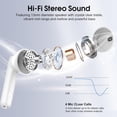 thumbnail image 5 of Wireless Earbuds, Bluetooth Ear Buds 5.4 Mini Hifi Stereo with 4 ENC Noise Cancelling Mics Wireless Headphones, 40H in Ear Earphones, Usb C, IP7 Waterproof Bluetooth Headphones for Sports, White, 5 of 8