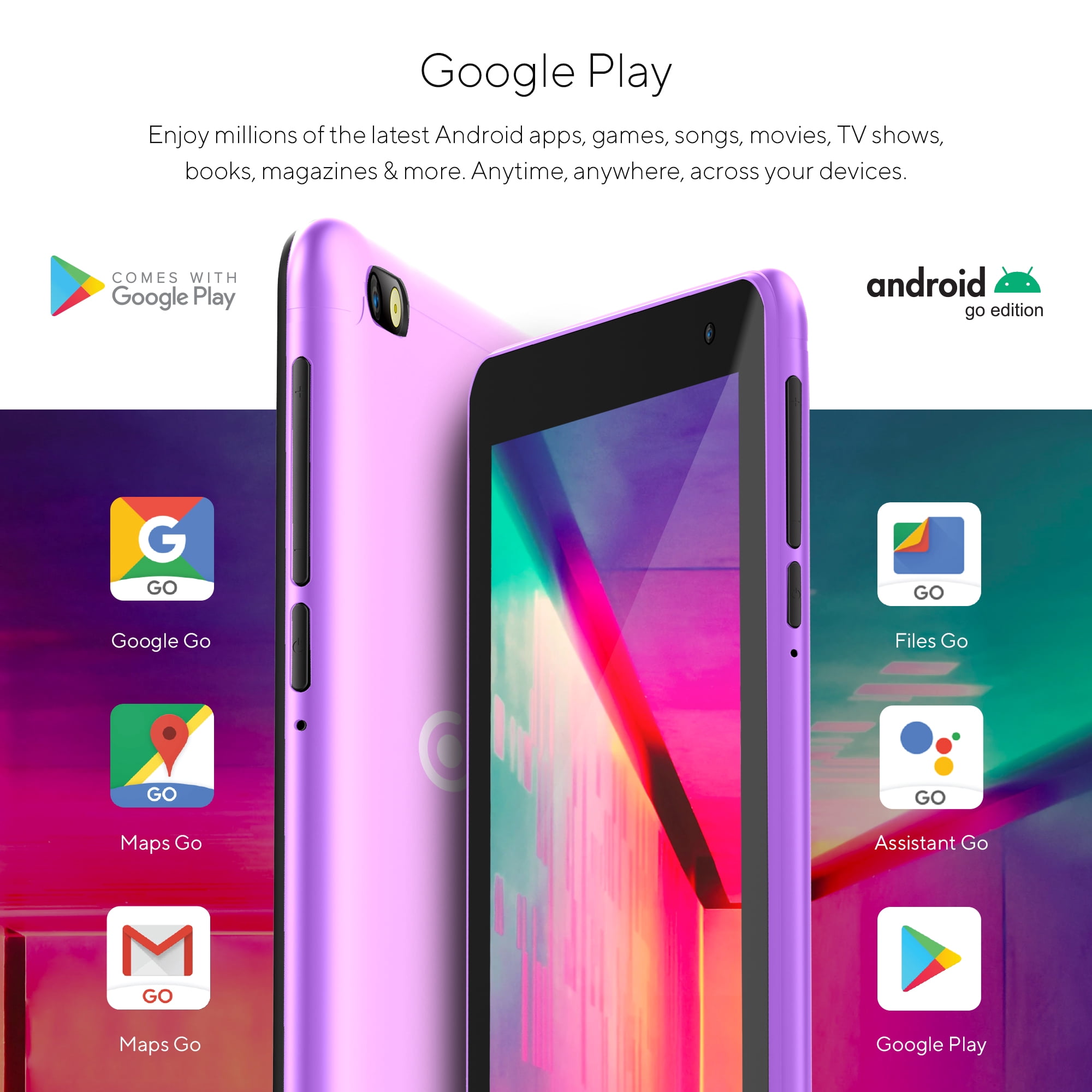 Core Innovations 7