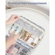 thumbnail image 5 of Neceser de viaje Narwey Small para mujer Blue Leaf, 5 of 7