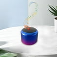 thumbnail image 6 of New A13 Colorful Bluetooth Speaker Wireless Mini Cannons High Volume Home Outdoor Portable Audio,Long Battery Life,for Travel,Sport,Outdoor, 6 of 8