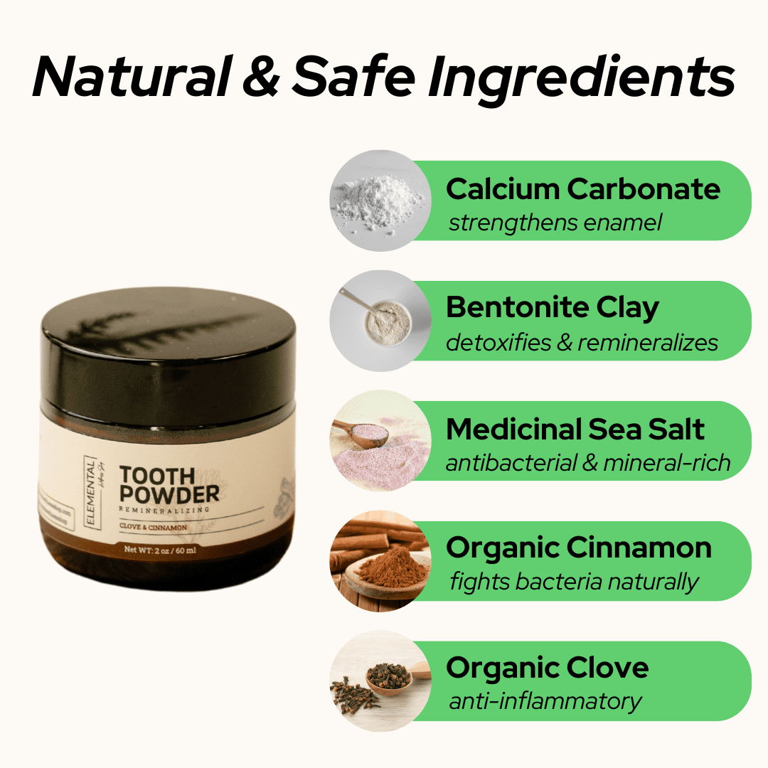 All-Natural Remineralizing Tooth Powder for Healthy Teeth & Gums (2 oz)