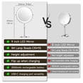 thumbnail image 3 of BALUXCA 9"Large Lighted Makeup Mirror,3000 mAh Rechargeable,1x/10x Magnifying LED Vanity Mirror,3 Color, 360° Rotation Double Sided,Height Adjustable, 3 of 10