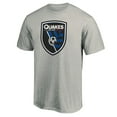 thumbnail image 2 of Men's Heathered Gray San Jose Earthquakes Logo T-Shirt, 2 of 3