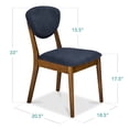 thumbnail image 7 of Best Choice Products 2-Piece Mid-Century Modern Wood & Upholstered Dining Chair Set - Walnut/Navy Blue, 7 of 7
