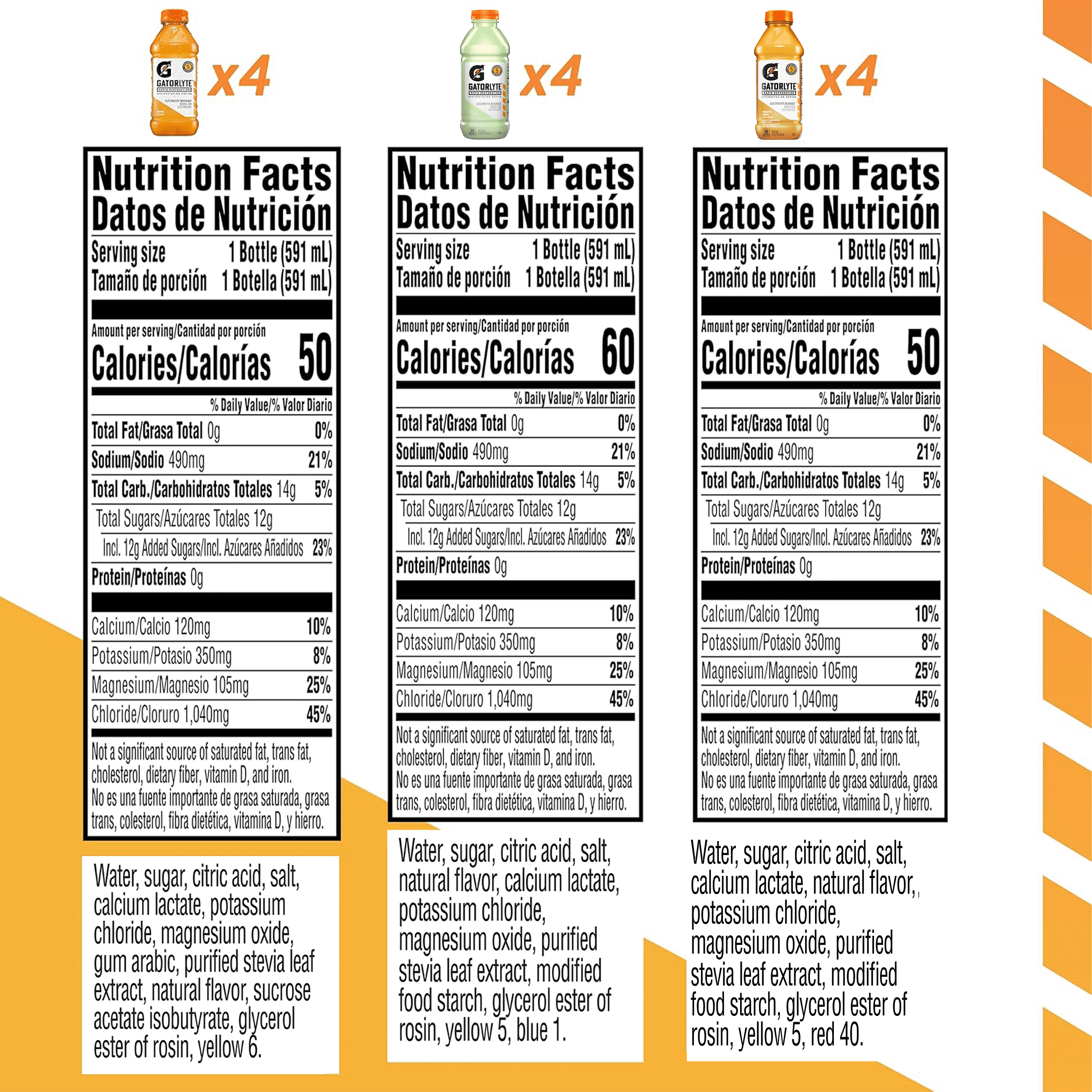 Gatorade Gatorlyte Rapid Rehydration Electrolyte Beverage, Variety Pack, 20 fl oz, 12 Count Bottles