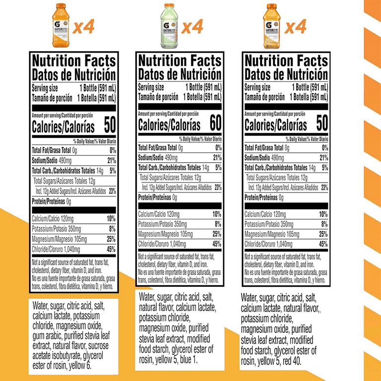 Gatorade Gatorlyte Rapid Rehydration Variety Pack, 20 fl oz, 12 Pack photo 2