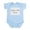 Sky Blue, variant on CafePress - Daddy's Little Farmer Infant Bodysuit - Baby Light Bodysuit, Size Newborn - 24 Months