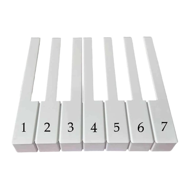 7 piezas de tapas de teclas de repuesto para teclado de piano, cubiertas para teclas de teclado de piano, superficie de teclas de material PP. 51 cm
