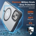 thumbnail image 3 of KOMI Magnetic for iPhone 13 Case, [Compatible with MagSafe][10 FT Military Grade Drop Protection] [2+Tempered Glass Screen Protector] Non-Slip Heavy Duty Full-Body Shockproof Phone Case, Light Gray, 3 of 5