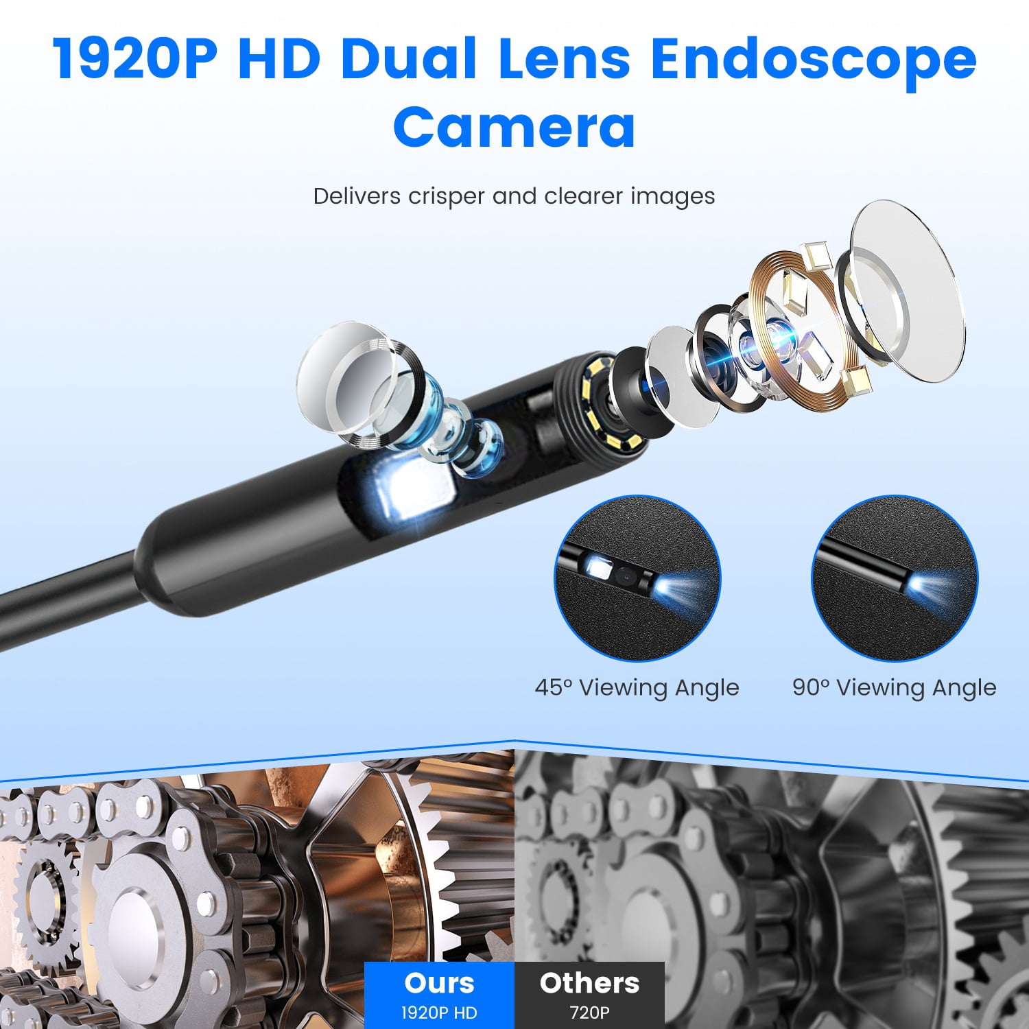 (*YYL-Design*)--Endoscope Camera 1920P HD IP67 Waterproof Inspection Borescope Tool With Light And 8 & 1 Dual Lens 16.4ft Semi Rigid Snake Cable Stepless Brightness APP Control For IOS And Android.;[