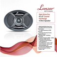 thumbnail image 2 of Lanzar Opti-Drive Pro 6''x 9'' Coaxial Full Range 4 Ohm Speaker (OPTI2694), 2 of 7