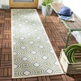 thumbnail image 3 of SAFAVIEH Veranda Jantar Geometric Indoor/Outdoor Area Rug, 8' x 11'2", Cream/Green, 3 of 10