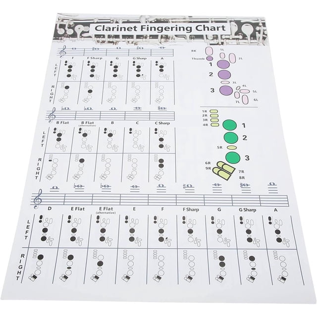 HUGFEGWE Clarinet Fingering Chart Clarinet Finger Chart,Clarinet Fingering Chart Poster Beginners Training Chart Chord Fingering Chart Poster Musical Instrument Accessories(Clarinet Chord CJB91-16238