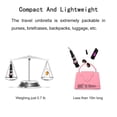 thumbnail image 2 of Compact Travel Umbrella,Windproof Waterproof Stick Umbrella Protection Golf Umbrellas GSLA A7, 2 of 5