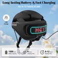 thumbnail image 6 of Smart Bike Helmet with LED Light for Adults & Teens – Bicycle Helmet with Turn Signals, Customizable Patterns, APP & Remote Control for Cycling, Mountain & Road Bikes, Electric Scooters, Skateboards, 6 of 9