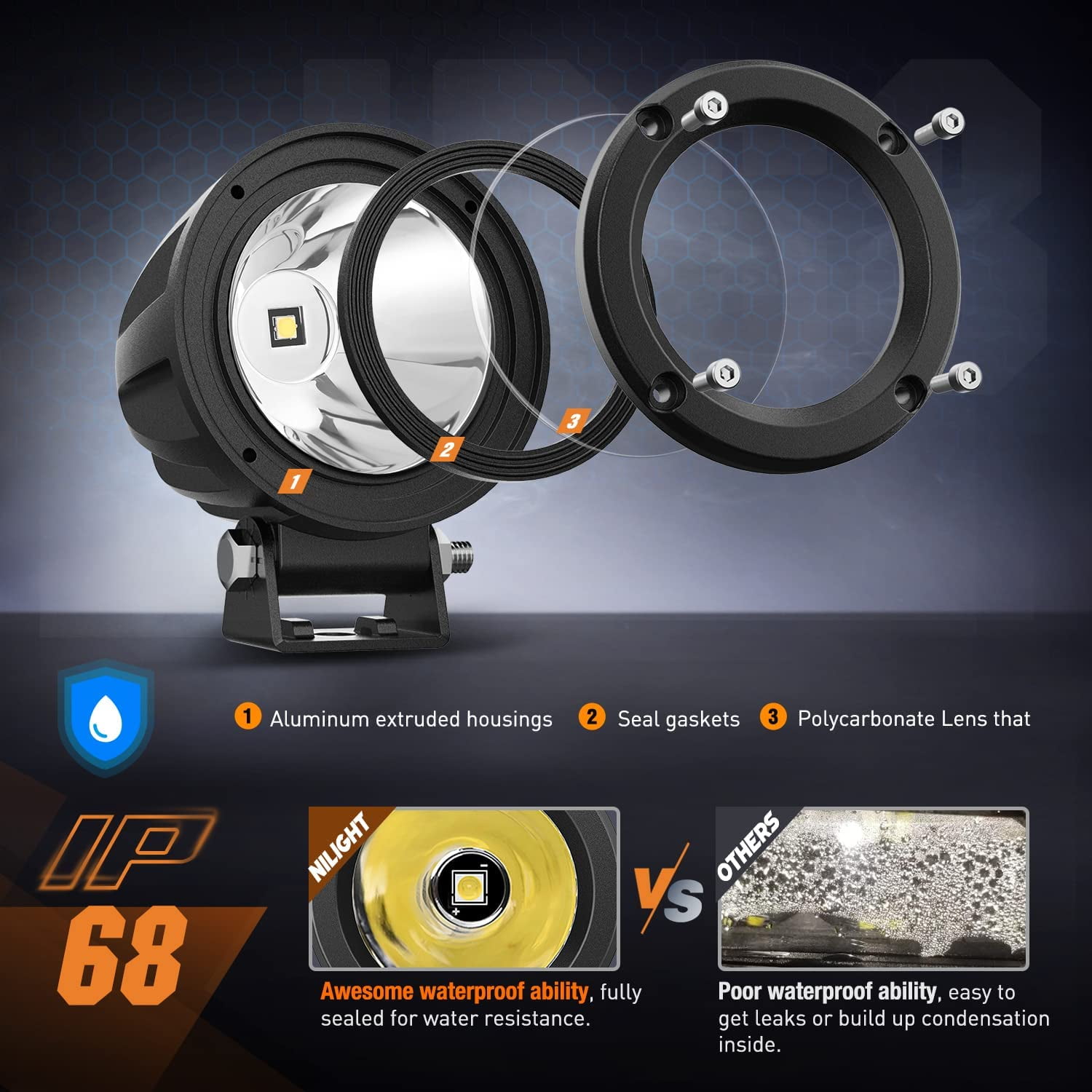 Nilight 3 Inch Offroad Fog Light 2Pcs LED Spotlights for Motorcycle, SUV, ATV, Truck, Boat, Tractor, Forklift