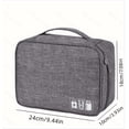 thumbnail image 1 of Storage Bag Cable Cord Organizer Travel Bag Small Electronics SD Card Power Bank Storage Bag, 1 of 7