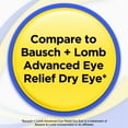 thumbnail image 5 of Equate Dry Eye Relief Lubricant Eye Drops, 0.5 fl oz, Compare to Bausch + Lomb Advanced Eye Relief Dry Eye, 5 of 9