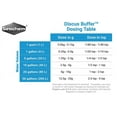 thumbnail image 2 of Seachem® Discus Buffer® Adjusts pH To 5.8 - 6.8 250 Gm, 2 of 2