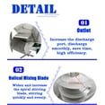 thumbnail image 6 of 440Lbs Automatic Poultry Feeding Mixer Granular Plastic Vertical Mixer 220V, 6 of 9