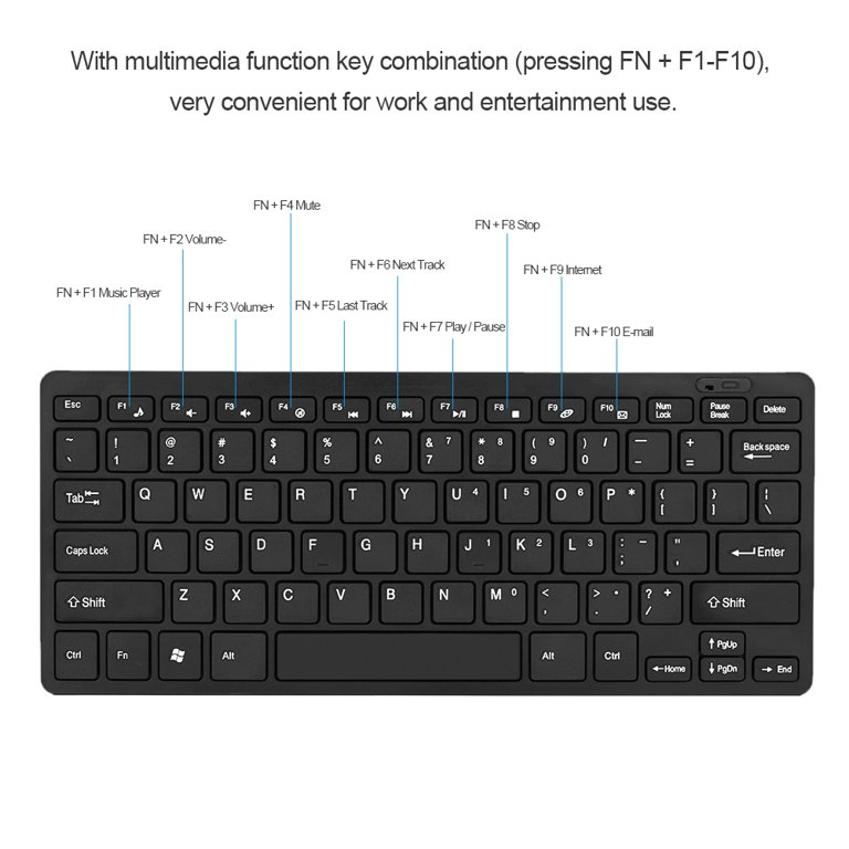 Wireless Keyboard With Fn Key Store UK Www rosmaninhoazevedo wireless-keyboard-with-fn-key-store-uk-www-rosmaninhoazevedo