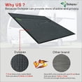 thumbnail image 4 of Dulepax RV Awning Sun Shade Screen with Zipper 8'X 19'3'' Generation RV Awning Screen Complete Kits for Motorhome Camper Travel Trailer Canopy Black, 4 of 7