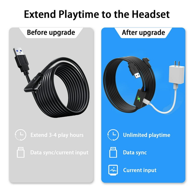 AARONMEI 16FT Oculus Quest Link Cable, USB Type A to C