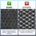 thumbnail image 4 of Core 300 Smoke Remover Replacement Filter Compatible with LEVOIT Core300/300-P Core300S/300S-P Air Purifier,3-in-1 H13 Grade True HEPA Replacement Filter Compare to Part # Core 30, 4 of 9