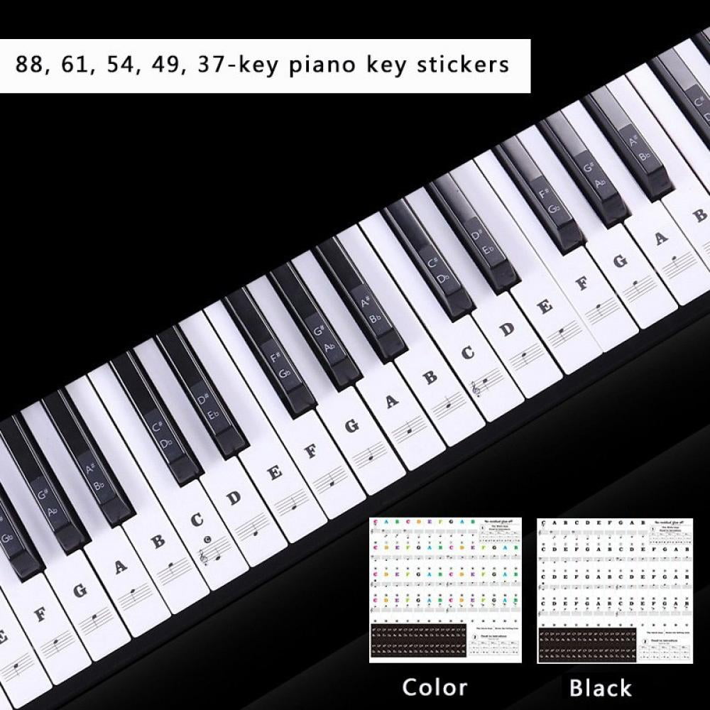 piano keys labeled