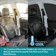 thumbnail image 2 of 4Pcs Magnetic Car Side Window Sun Shades, IC ICLOVER Car Front and Rear Window Sunshades Privacy Curtains, Baby Car Window Shade sunscreen 100% Block Sunlight Cover Shield UV Protection, 2 of 9